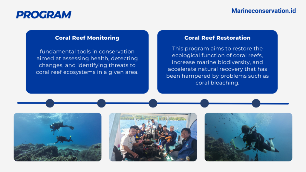 Consservation Program